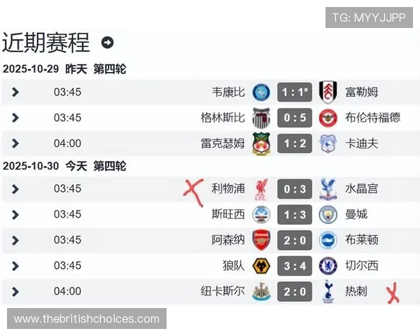 英超豪门或因赛程过密调整重心放弃部分英格兰国内赛事